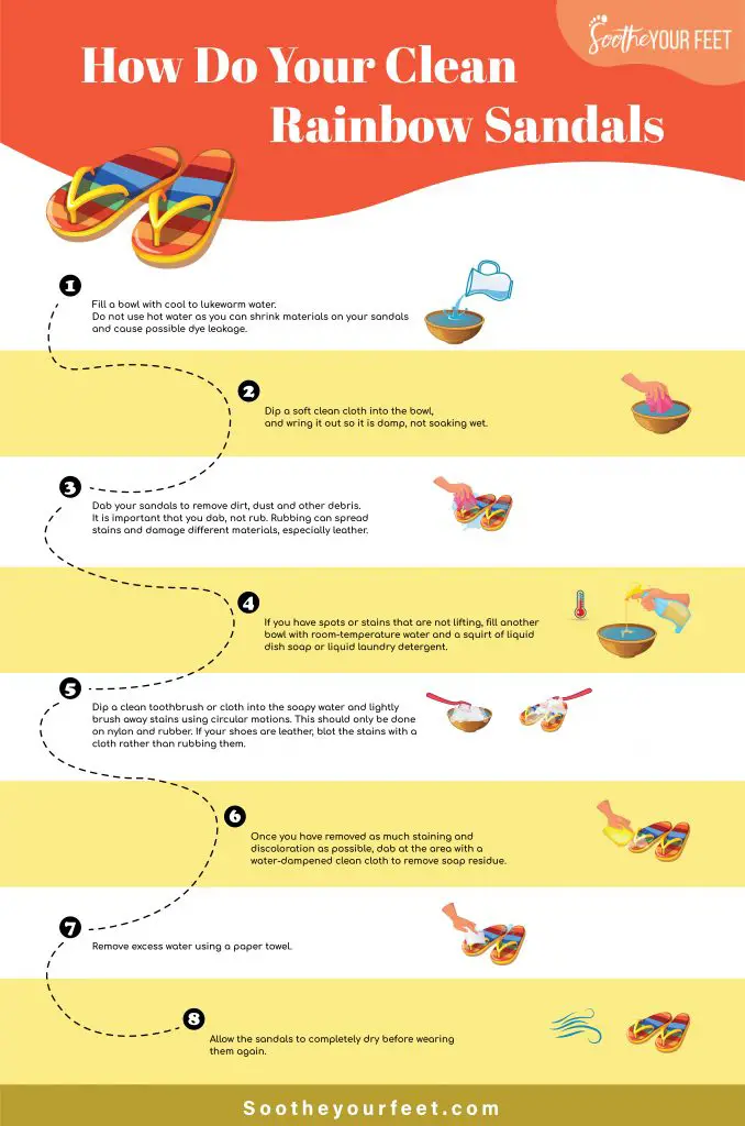 Infographic of 8 steps to clean your rainbow sandals