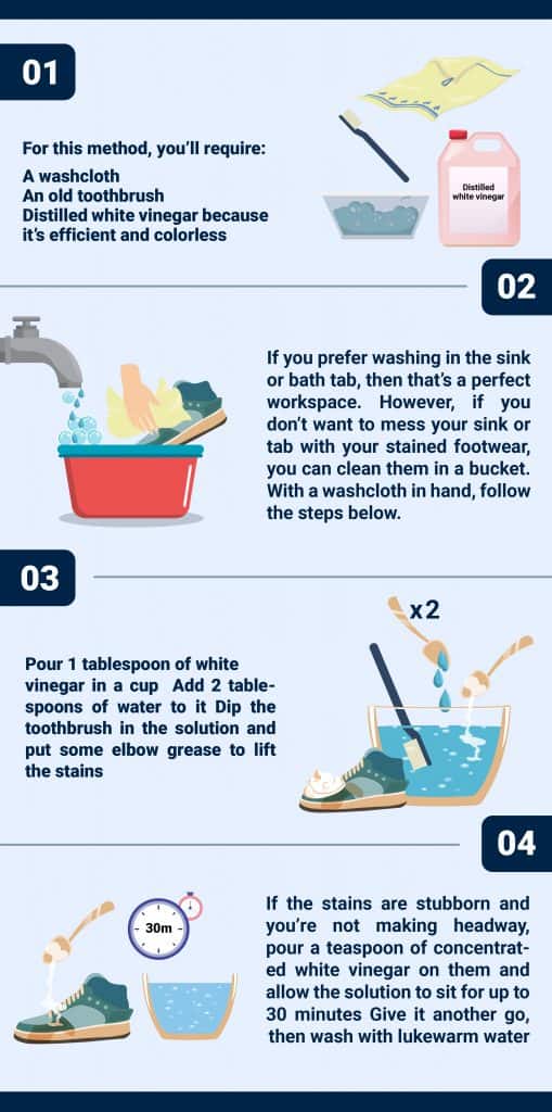 infographic on how to remove grass stains with vinegar