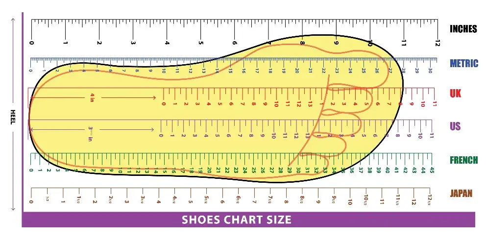 No Bull Shoe Sizing Compared To Nike